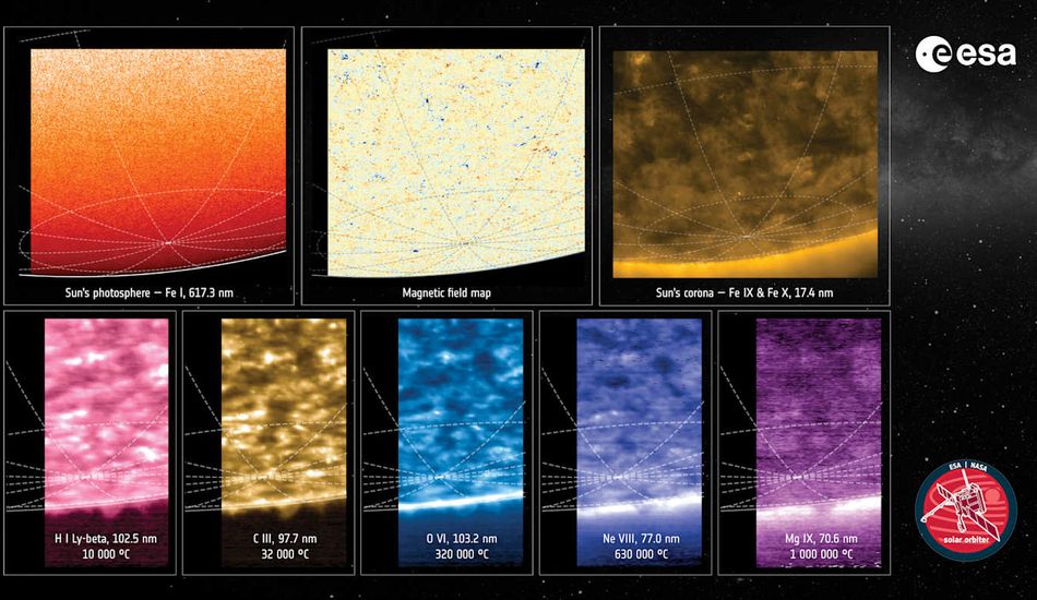 Images Pôle Solaire