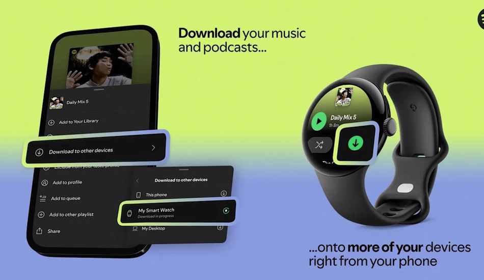 Téléchargements Spotify